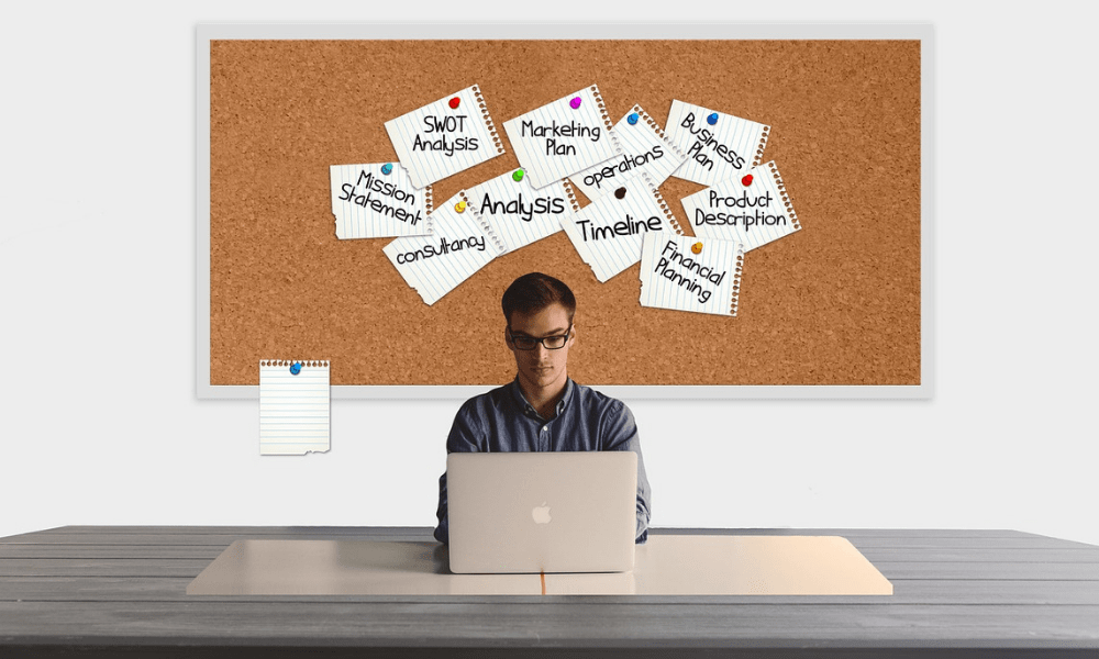 Best Business Opportunities in Bahrain 2019