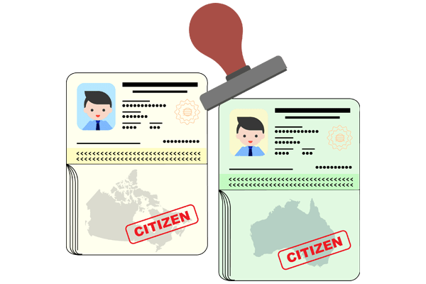 Dual Citizenship Benefits Imc Group