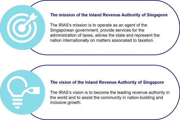 Mission and Vision of the Inland Revenue Authority of Singapore Mission and Vision of the Inland Revenue Authority of Singapore