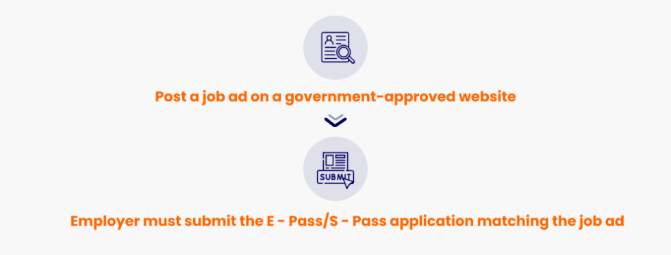 Application-Process-for-E-pass-and-s-pass-in-singapore