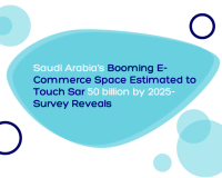 Saudi Arabia’s Booming E-Commerce Space Estimated to Touch Sar 50 billion by 2025- Survey Reveals