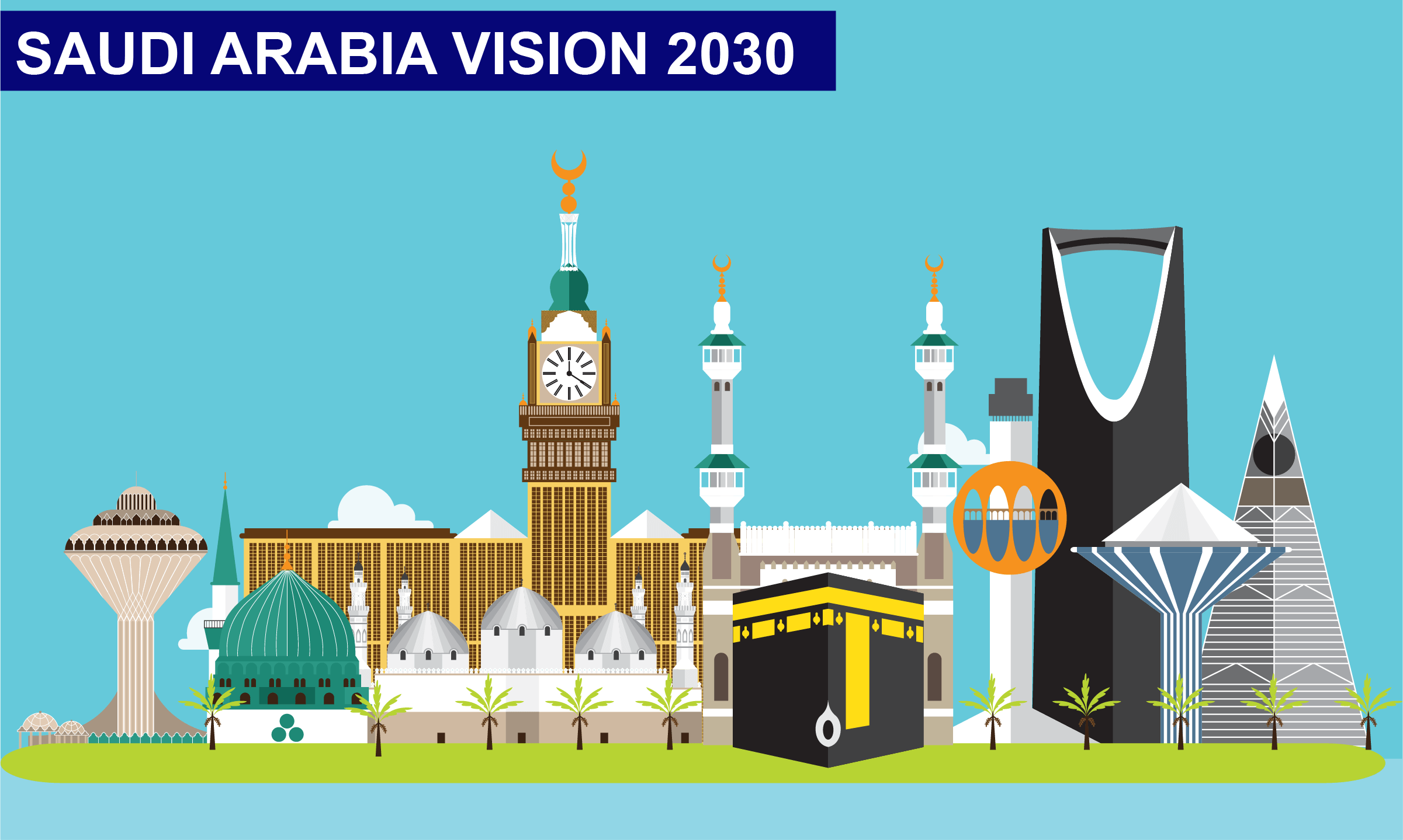 A Peek into Saudi Arabia’s Vision 2030 and the Future It Holds