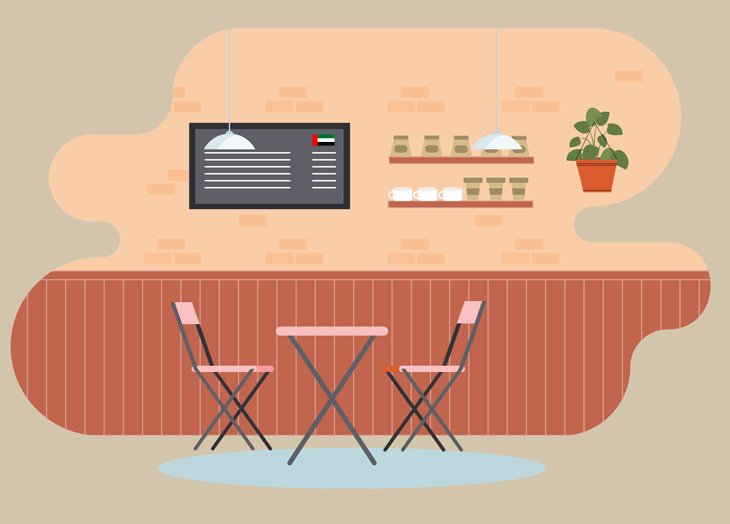 How to Start a Coffee Shop Business in Dubai, UAE IMC Group