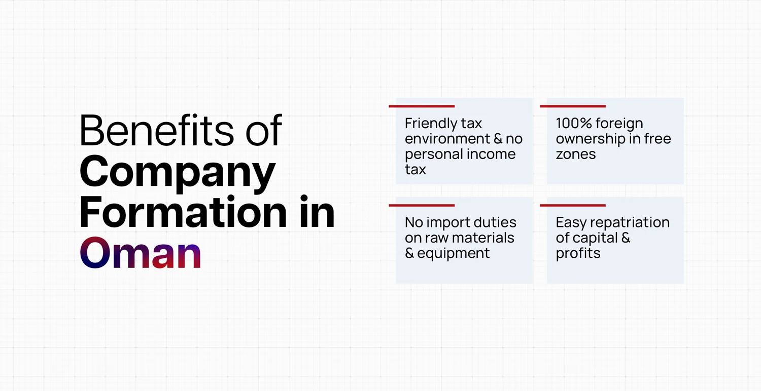 Benefits of company formation in Oman