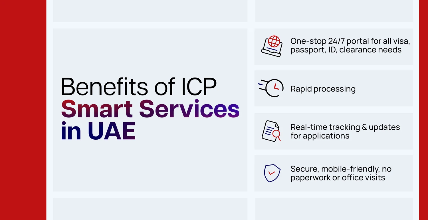 Key benefits of ICP Smart Services in UAE