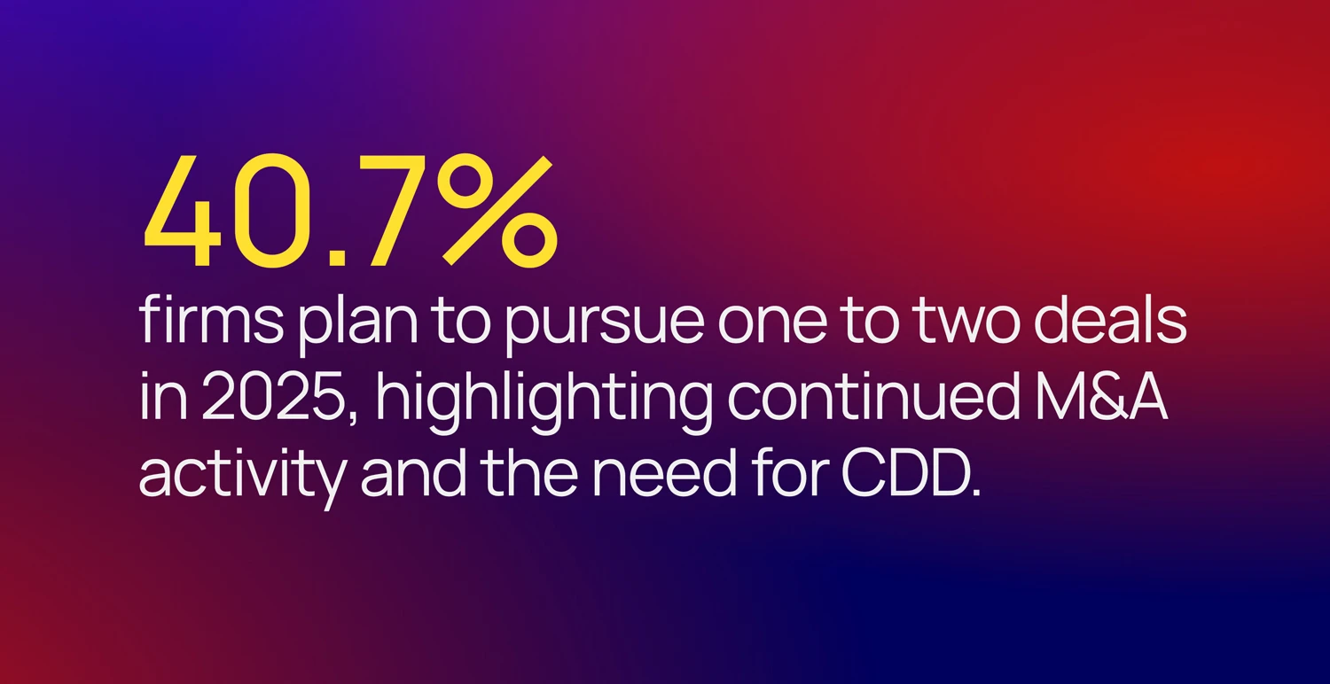 cdd stats