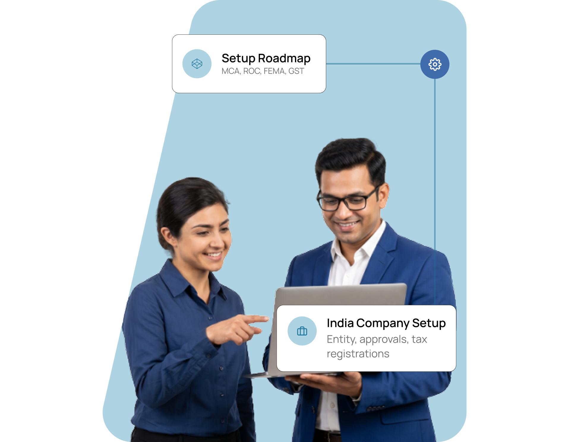 Company Formation in India